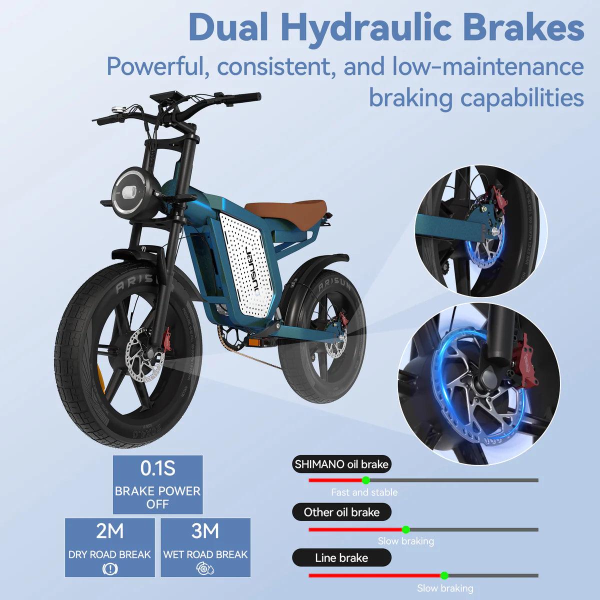 JANSNO X60 Dual Motor Electric Bike - Pogo Cycles