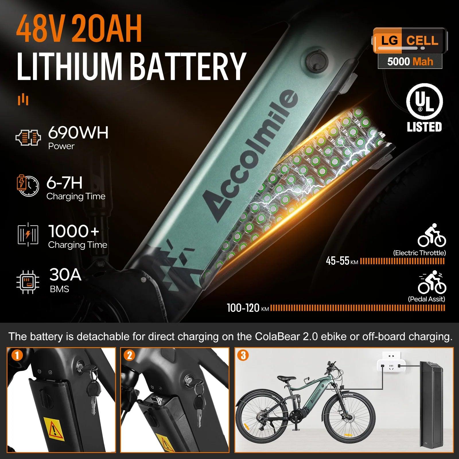 ACCOLMILE Cola Bear Electric Bike - Pogo Cycles