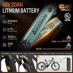 ACCOLMILE Cola Bear Electric Bike - Pogo Cycles