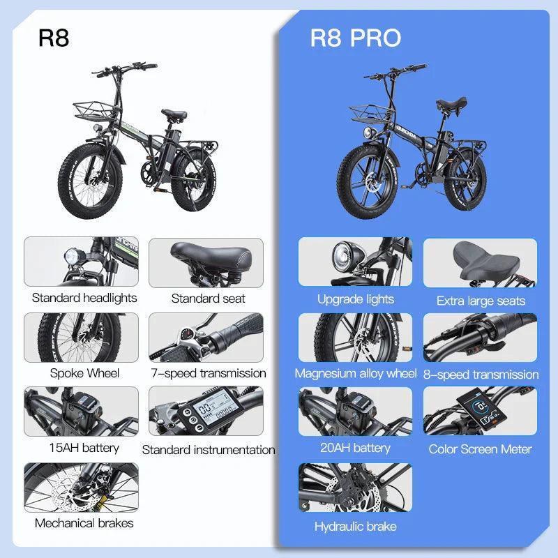 BURCHDA R8 PRO Commuting Electric Bike - UK - Pogo Cycles